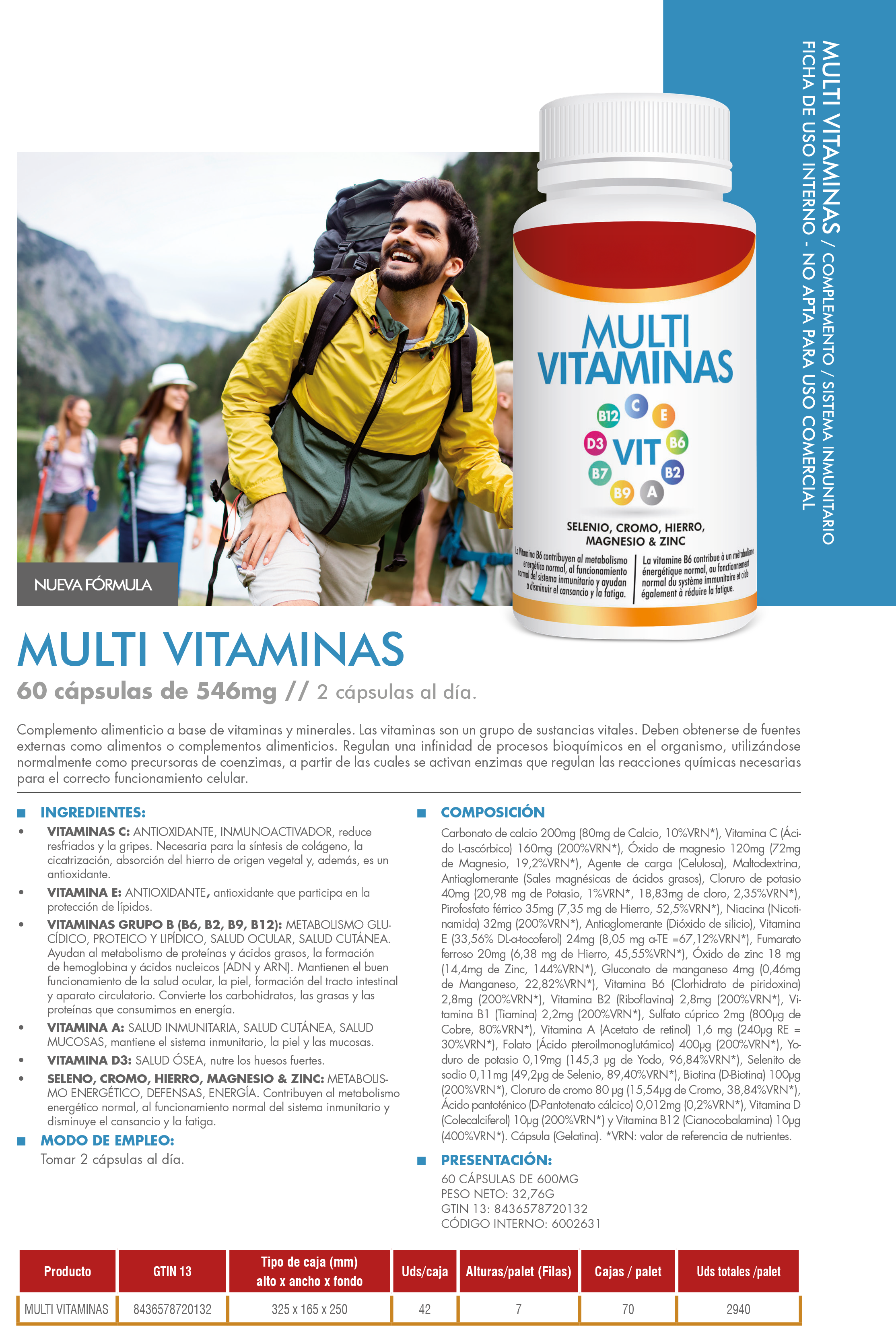 Multivitaminas 60 Cápsulas – Energía, Inmunidad y Bienestar